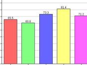 White Vote Will Continue Shrink