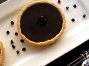 Bake Chocolate Tarts...another Minute Lazy Bone Version!!