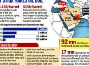 Attack Syria Could Trigger Fuel Apocalypse (Video)