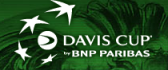Davis World Group Playoffs Opening Tips