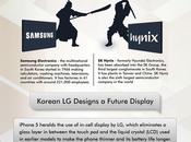 iPhone Made {Infographic}