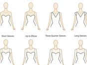 Decode Wedding Dress: Sleeves