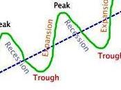 Business Cycles Jubilee