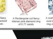 Majestic Blue, Suave Pink, Fiery Yellow Diamonds Sparkle Christie’s Auction