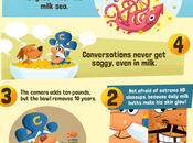 Cap’n Crunch: Rules Interviewing Cereal Bowl [infographic]