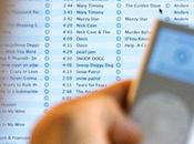 Illegal Music Downloads Fall Third