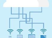 Cloud Server Hosting: Website Owners Taking Advantage