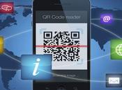 Four Ways Codes Sync Direct Mobile Marketing