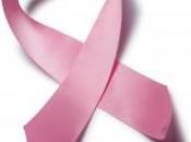 Time Before Pinking Breast Cancer