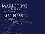 Advertising Content Marketing