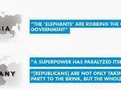 Rest World Sees This Shutdown--and Republicans--for What They