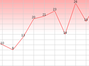 Quarter Public Angry With Government