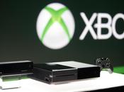S&amp;S News: Xbox Cross-play: “I’m Allowed Leak Things,” Says Spencer