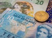 Zealand Dollar 0.7040 RBNZ Halts Bond Buying