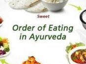 Foods Avoid During Ayurvedic Treatment
