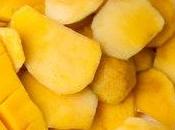 Mouth-Watering Mango Recipes Kids with Nutrition Facts