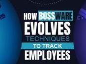 Bossware Evolves Techniques Track Employees?