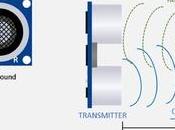Understanding Ultrasonic Sensors Their Components