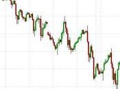 PhilStockWorld September Portfolio Review Part