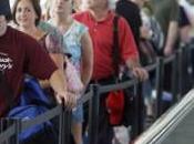 Airport Tension Rest Week Travel Health