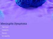Meningitis: Symptoms, Causes Treatment