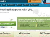 Hosting Review: Test Results, Features Affordable Plans