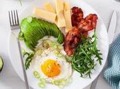 Low-carb Diet Improve Heart Health?
