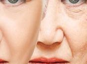 Herbal Remedies Anti Ageing