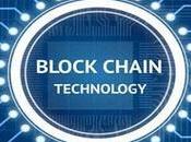 Greatest Widespread Video Games Crypto