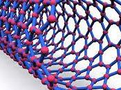 Graphene Nanocomposites Market Size, Share Regional Analysis, Application Development, Competitive Forecast, 2021 2026 Tech, Laboratories Inc., Angstron Materials, Applied Materials Plc.