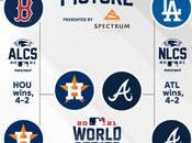 2021 World Series Schedule