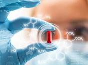 Outsourced Drug Discovery Market Will Witness Huge Growth Till 2027 Covid-19 Analysis