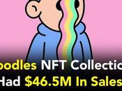 Have Ever Been Listening Doodles? Doodles Second Highest Col…