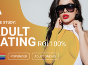 Adsterra Popunder Dating Case Study 100%