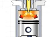 Homogeneous Charge Compression Ignition (HCCI) Advanced Mechanism That Used Modern Engines Better Performance