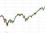 Which Wednesday Toppy Just Getting Started?