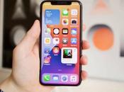 Best Apps Tracking Your Habits