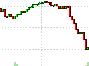 F’ing Friday Markets Screwed Over Covid Variant