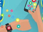 Sports Fitness Apps Market Impulsive Hikes 2027