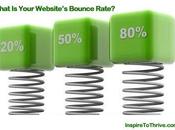 Website Bounce Rate: What They Mean Your