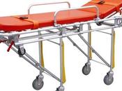 Hospital Stretchers Market Global Research, Demand Leading Player 2026