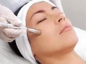 Global Non-Surgical Skin Tightening Market Industry Trends Forecast 2026