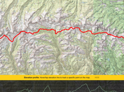 Thru-Hiking Uinta Highline Trail: Miles High Alpine Wilderness Utah