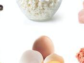 Healthy, Cheap Protein Sources