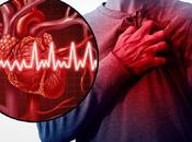 Heart Attack, Medically Known Myocardial Infarction, Deadly Emergency