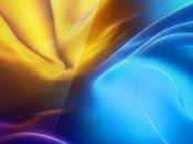 Smart Market: Global Trends, Share, Size, Growth, Opportunity Forecast 2021 2028