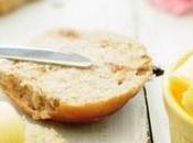 Emulsifiers Market- Global Analysis Research Forecast 2027