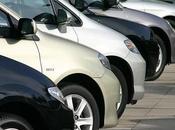 Rental Market Growth, Trends, Covid-19 Impact, Forecast (2020 2027)