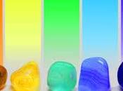 Global Pigments Market Industry Analysis, Size, Share, Growth, Trends, Forecast, 2020 2027