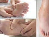 Treat Plantar Fascia Naturally With Ayurveda